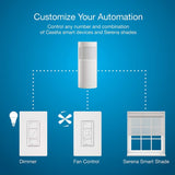 Lutron Caséta Occupancy Sensor + Installation