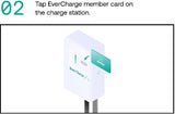 EV RFID Access Cards + Account Provisioning