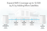 Orbi Pro WiFi 6 Mesh System, Router + 3 Satellites + Installation