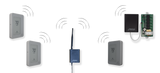 Pelican Wireless Extender and Repeater + Installation