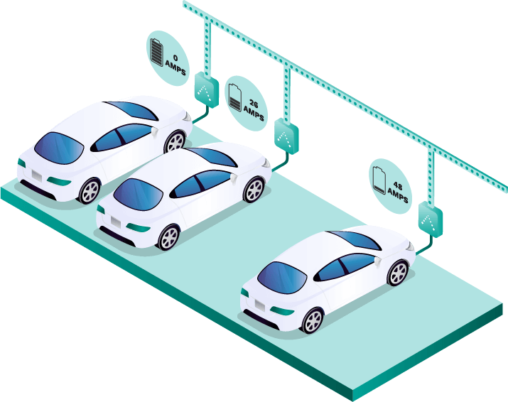 Ex Charging EverCharge Level 2 Charging Station + Installation – Nextech Energy Systems