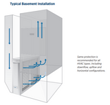 High Efficiency Air Filtration System + Installation