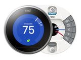 Nest Pro Smart Thermostat w/ Professional Installation + 1 Remote Sensor + 3 Fan Speeds Included (757)